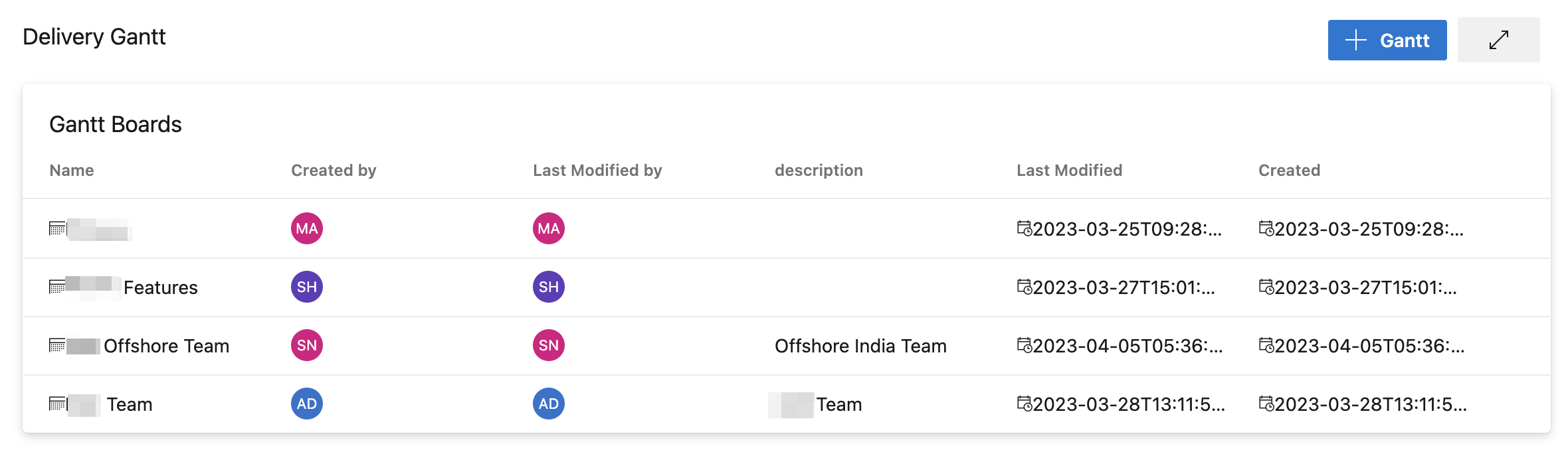 Multi-team Multi-project Screenshot